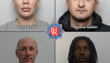 Drugs gang jailed for more than 34 years after firearms and ammunition discovery in Salford