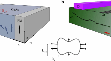 Efficient spin accumulation carried by slow relaxons in chiral tellurium
