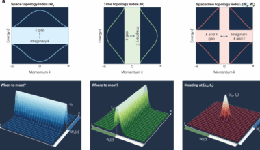 A rendezvous with light | Nature Photonics