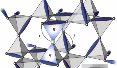 A resonant valence bond spin liquid in the dilute limit of doped frustrated Mott insulators