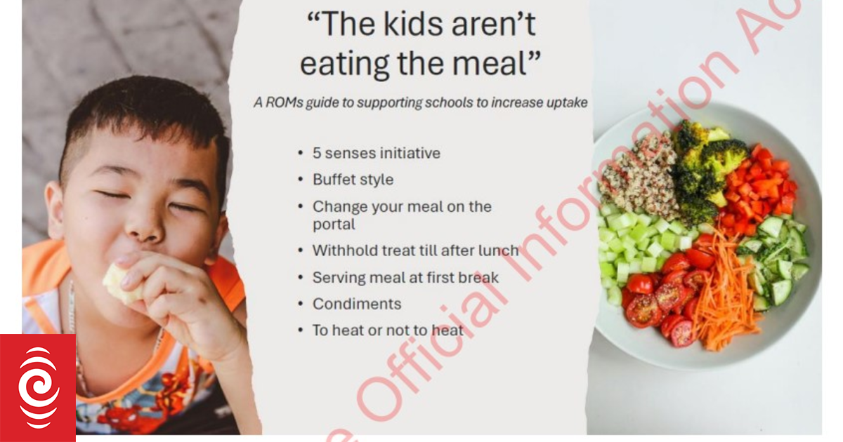 School lunch documents reveal nutritional assessments, student taste test results