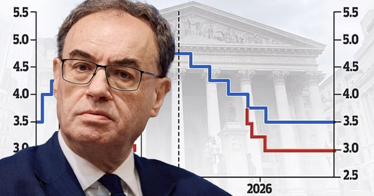 Interest rates LIVE: Bank of England urged to make cut to 4% | Personal Finance | Finance