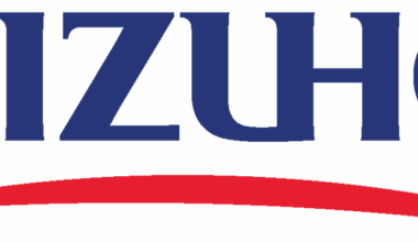 Mizuho Americas Hires Lloyd Walmsley as Managing Director and Senior Equity Research Analyst Covering the Internet Sector