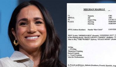 Meghan Markle's old CV resurfaces after Duchess's latest comments on identity struggles | Royal | News