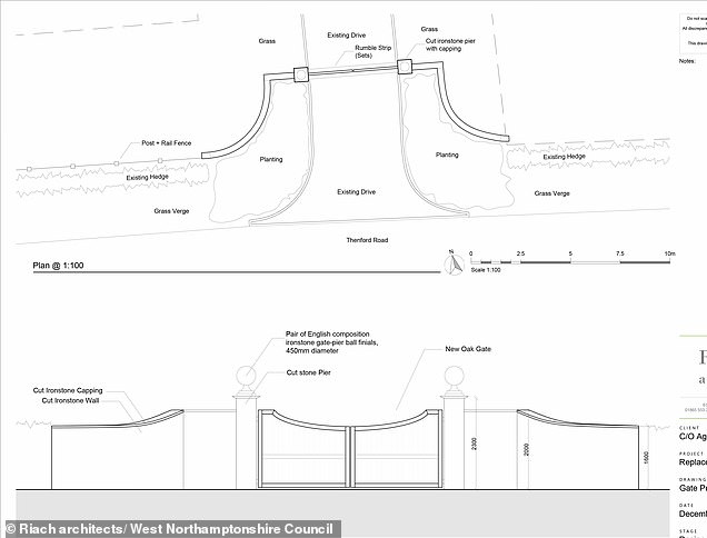 The first proposed gates