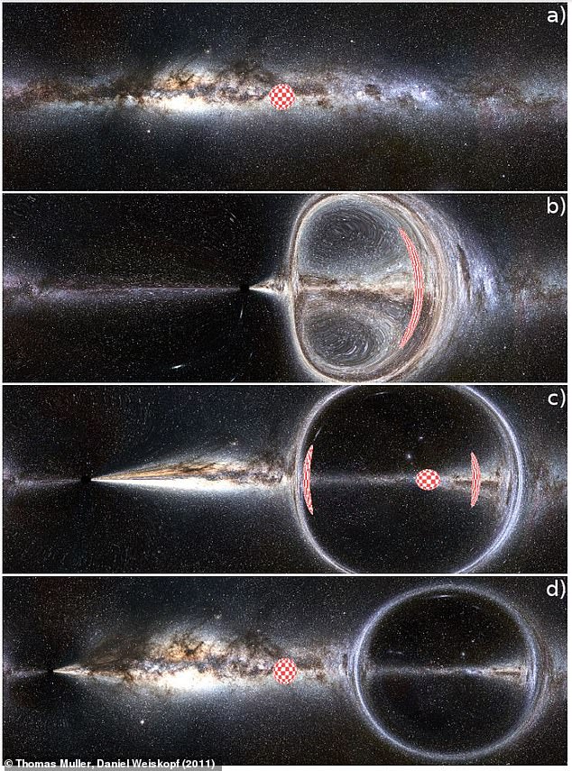 Warping spacetime so profoundly, as illustrated in these simulations, requires something called negative energy. That is the biggest obstacle in the way of making a real warp drive