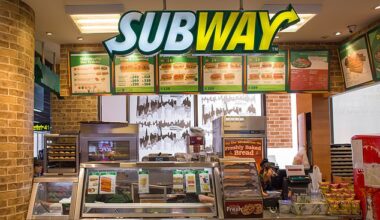 Subway closed approximately 631 locations in the US last year, making the nation's store count be 19,502