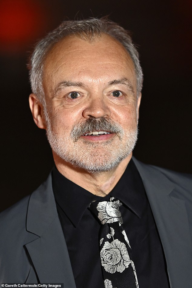 Graham Norton 's fans have shared their concerns after it was revealed he has put two of his homes up for sale in just one week