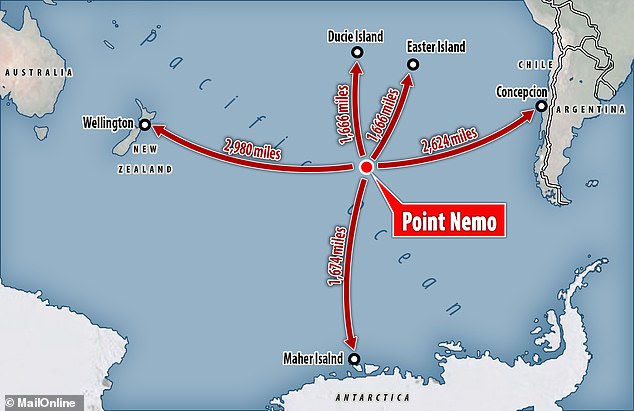 At Point Nemo, the most remote point captured in this image, you would be so far from land that the closest humans would be on the International Space Station