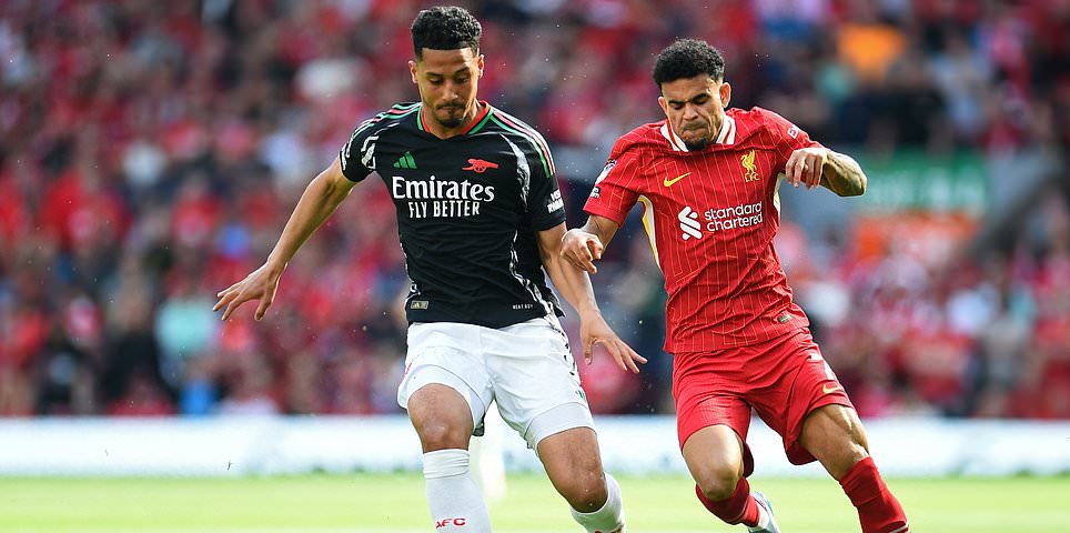 Liverpool vs Arsenal - Premier League: Live score, and updates as champions score TWICE in a minute as pressure pays off after Bukayo Saka wasted early chance