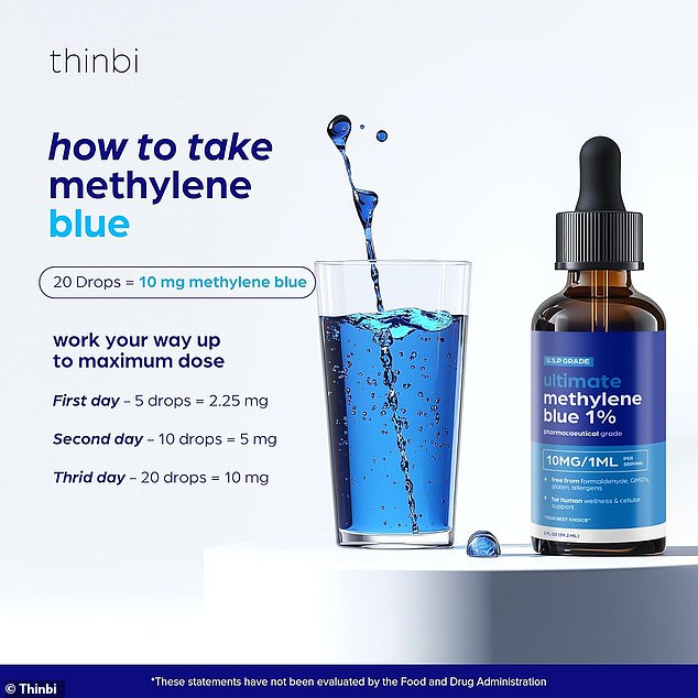 A few drops a day is all that you need to begin your journey to a sharper and more alert you, complete with added benefits like less anxiety and better mood