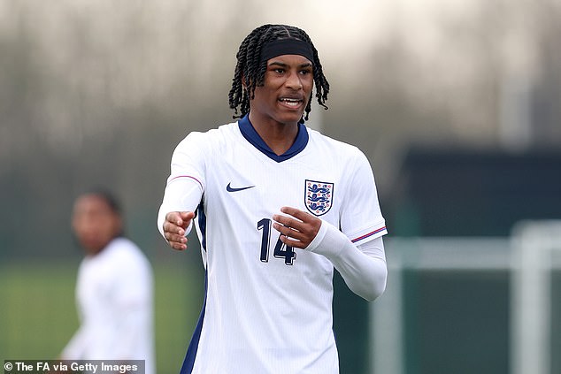 A former Liverpool star's son has been named in the England squad for the Under-17 Euros