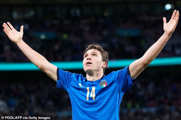 It seems Slot just does not fancy Italy winger Federico Chiesa