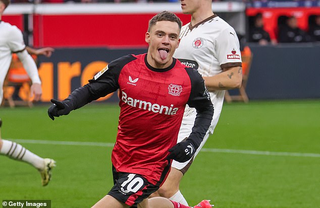 Liverpool have launched a move to hijack Manchester City's bid for Florian Wirtz (pictured)