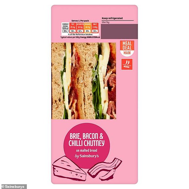 Sainsbury's Brie Bacon & Chili Chutney Sandwich topped the charts when it came to sugar content with 19.7g, almost as much as two Kit Kat chocolate bars