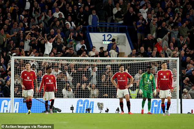 United suffered their fifth defeat in their last five league games at Stamford Bridge on Friday