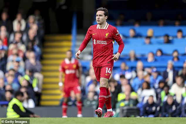 Chiesa has struggled for fitness and minutes during a successful season for the Reds