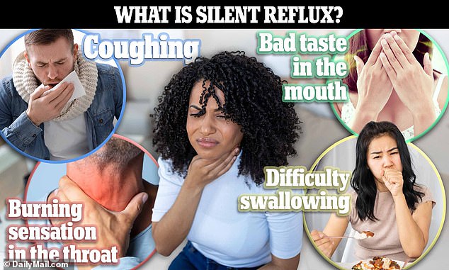 Symptoms of LPR include a sensation of a lump in the throat, hoarseness, frequent throat clearing, difficulty swallowing, a chronic cough and a sore dry throat