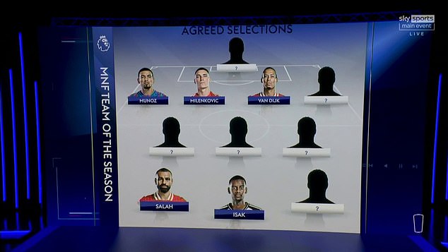 They agreed on five players in their best XIs of the season, including two Liverpool stars