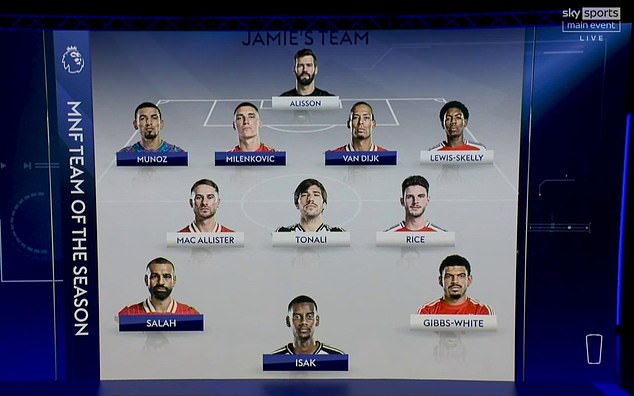 Carragher picked four Liverpool players in total as he included shot-stopper Alisson in goal