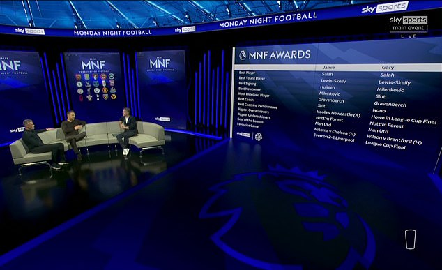 They also gave out a number of individual end of season awards before picking their best XIs