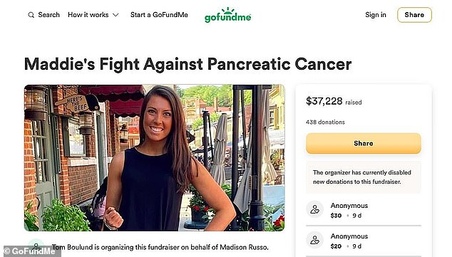 The TikTokker accepted money from 439 donors (pictured is her GoFundMe page titled Maddie's Fight Against Pancreatic Cancer)