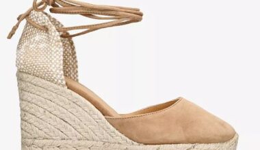 Kate Middleton's go-to summer shoes are finally back in stock - but they're selling out fast
