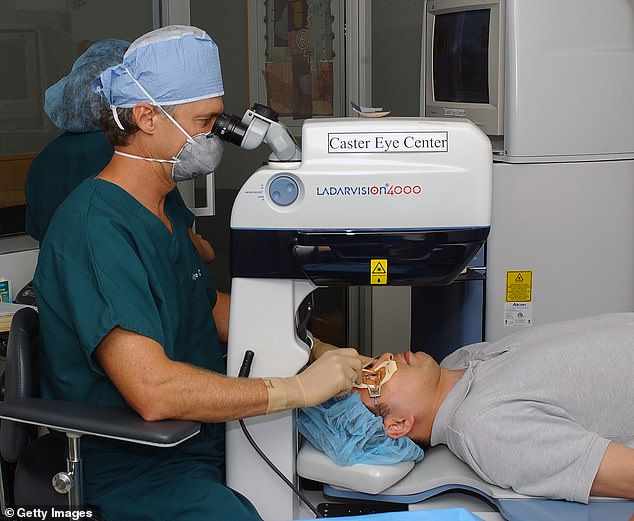 LASIK surgery is the one of the most commonly performed laser refractive surgery to correct vision problems