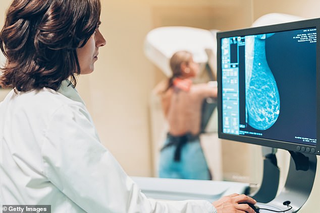 Routine mammograms are offered to all women aged 50 to 70 every three years to detect early-stage breast cancer