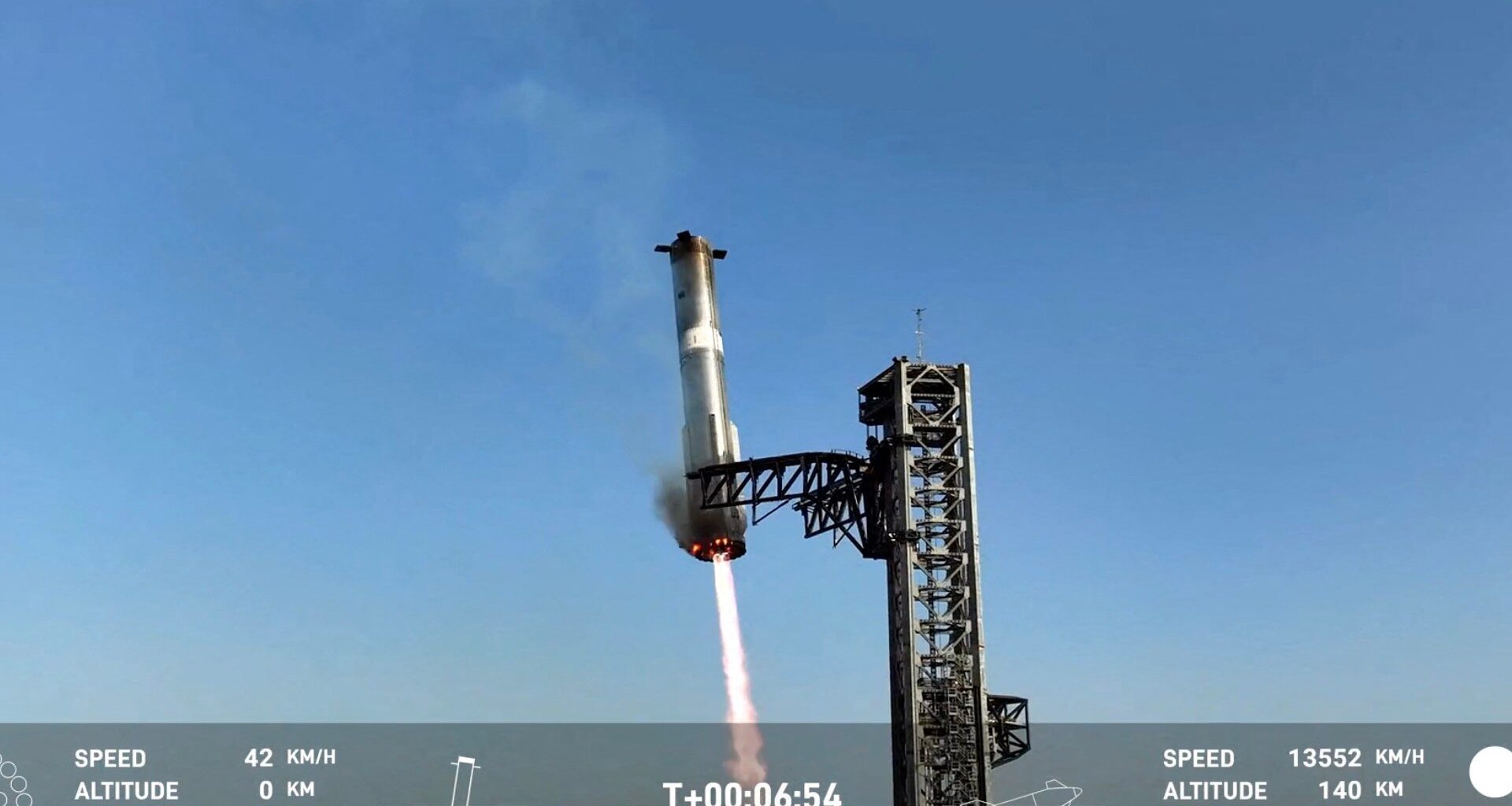 ‘Starbase’: Residents of Texas site home to Musk’s SpaceX back city status | Elon Musk News
