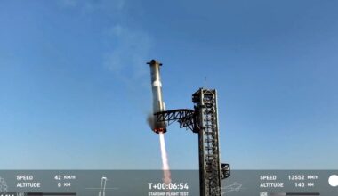 ‘Starbase’: Residents of Texas site home to Musk’s SpaceX back city status | Elon Musk News