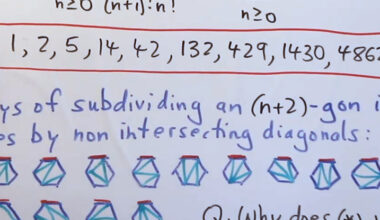 Mathematician Finds Solution to One of The Oldest Problems in Algebra : ScienceAlert