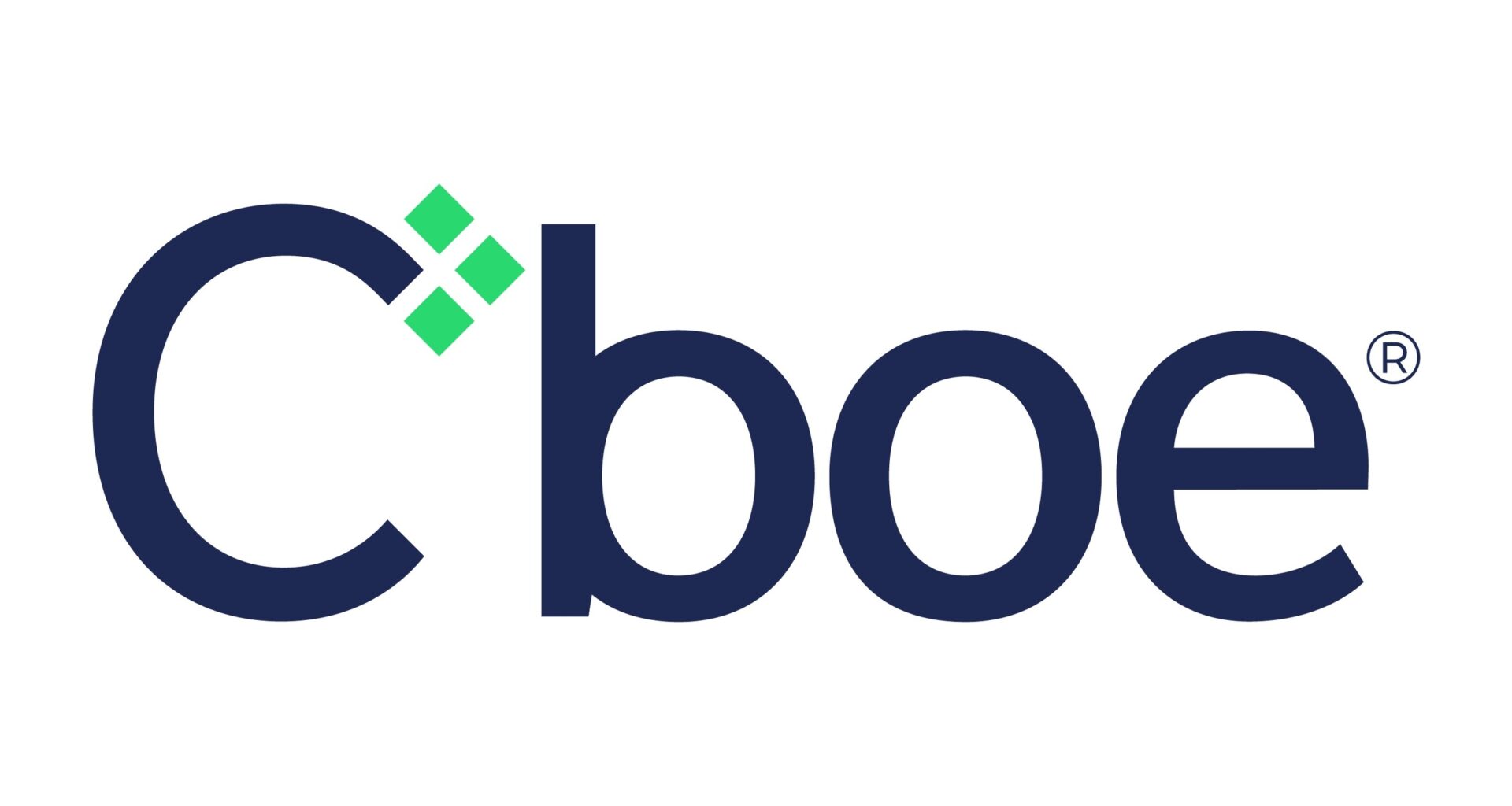 Cboe Global Markets Reports Trading Volume for April 2025