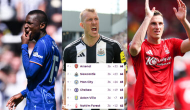 Newcastle the big winners of dramatic day in top-five race