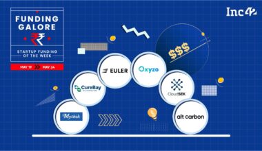 Indian Startup Funding — Startups Raised $232 Mn This Week