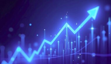 How Big Is the Digital Experience Platform (DXP) Market An Inside Look