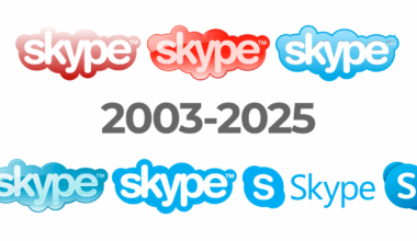 Skype shuts down on May 5: Ever wondered why it was called Skype? | Technology News