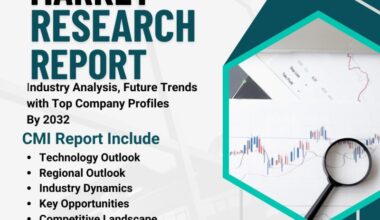 Direct-to-Consumer Genetic Testing Market