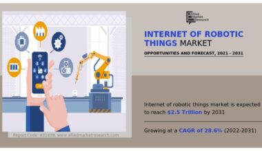 Internet of Robotic Things Market