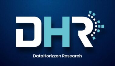 Direct To Consumer Genetic Sequencing Market Size, Share & Forecast