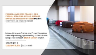 France, Overseas France, and French Speaking Africa Airport