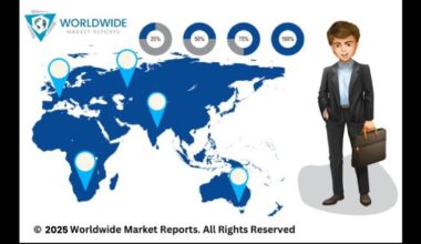 Cancer Genetic Profiling Market