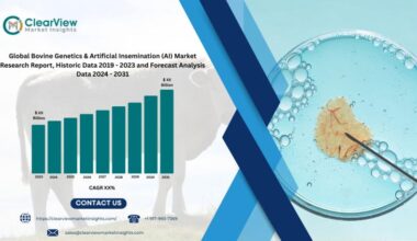 Bovine Genetics & AI Market Expected to Exceed USD 6.1 Billion