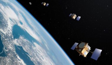 LEO Satellite Market