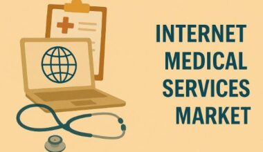 Internet Medical Services Market