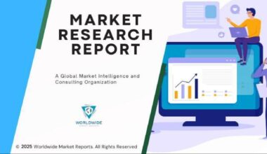 Automotive Quantum Computing Market