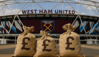The £27M Error West Ham Can’t Afford to Repeat