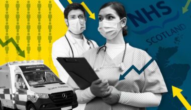 Survey shows your view of state of NHS Grampian and Highlands