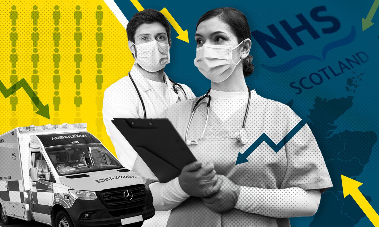 Survey shows your view of state of NHS Grampian and Highlands
