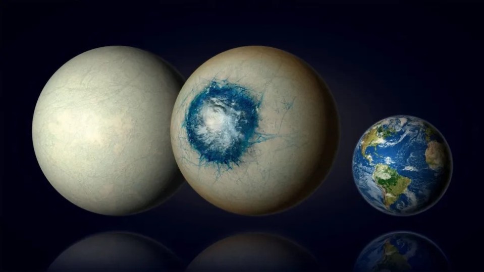 Illustration of three planets, two larger exoplanets and Earth, to scale.